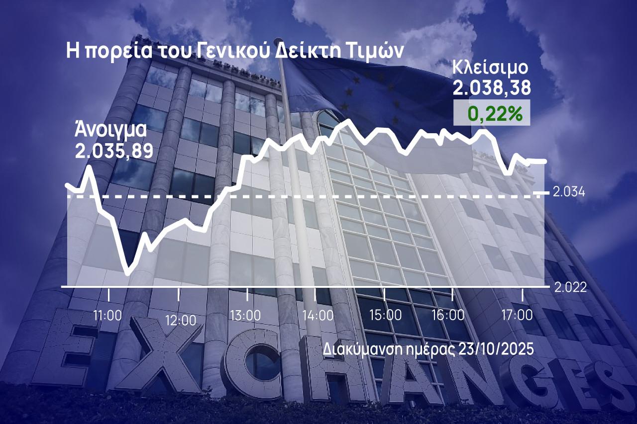 Χρηματιστήριο Αθηνών: Με βαρίδια και χαμηλό τζίρο η άνοδος του