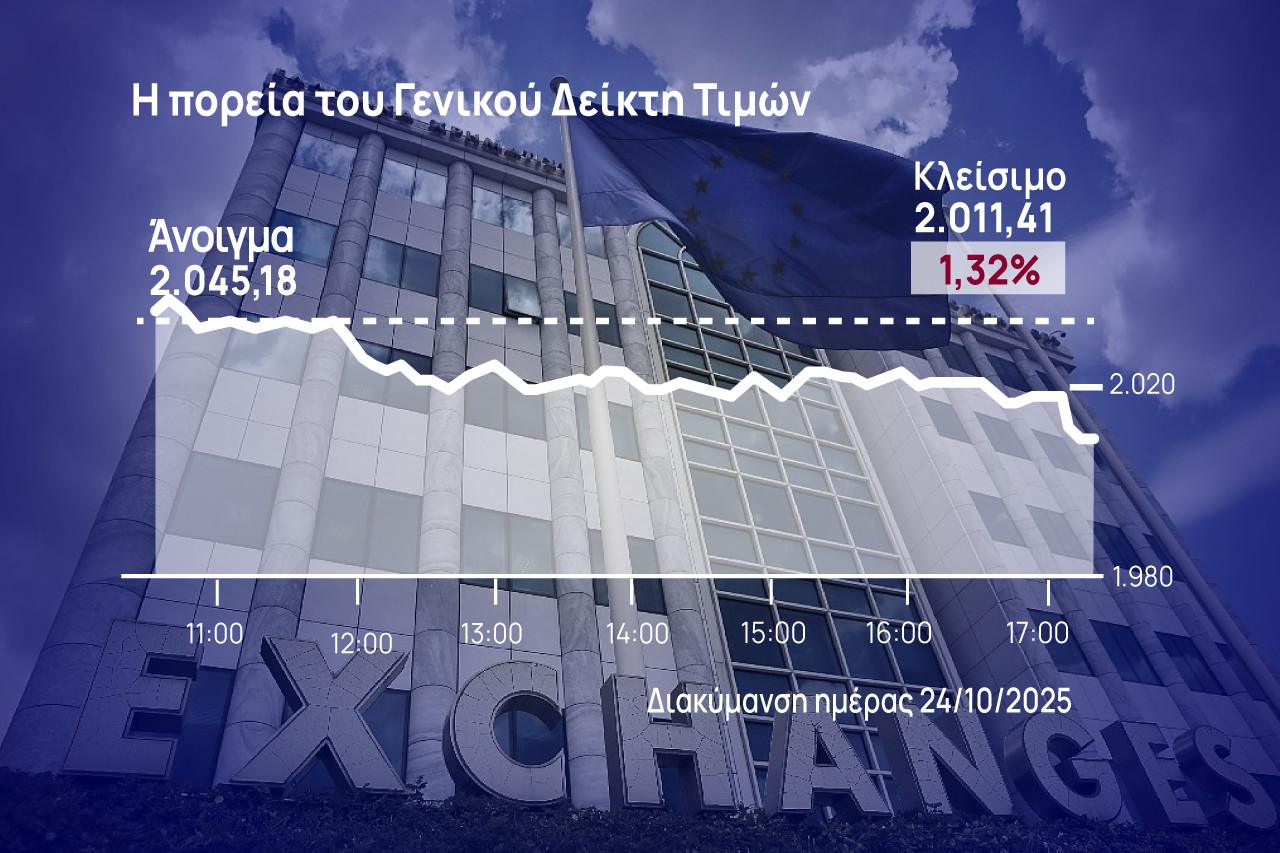 Χρηματιστήριο Αθηνών: Δέχτηκε στο τέλος τριπλό «χτύπημα»