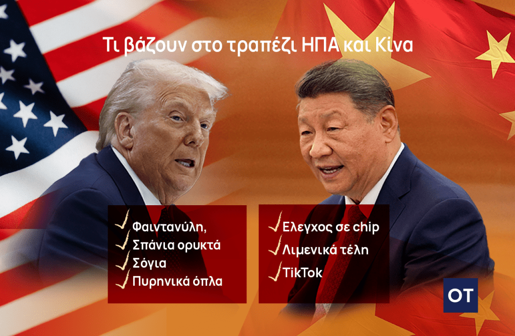 Συνάντηση Τραμπ-Σι: Μπρα ντε φερ για τη νέα εμπορική τάξη