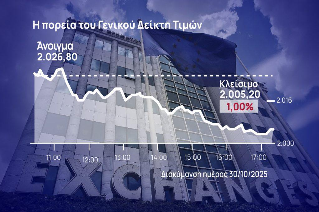 Χρηματιστήριο Αθηνών: Τα blue chips έριξαν τον Γενικό Δείκτη κατά 1%