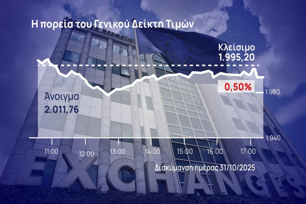 Χρηματιστήριο Αθηνών: Έσπασε το θετικό σερί ο «κόκκινος» Οκτώβρης