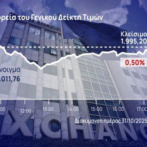 Χρηματιστήριο Αθηνών: Έσπασε το θετικό σερί ο «κόκκινος» Οκτώβρης
