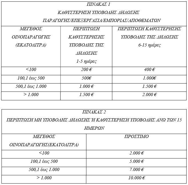 κρασί