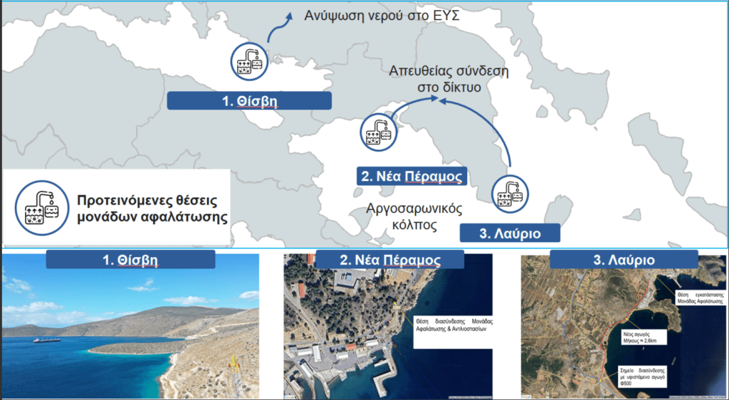 Λειψυδρία: ΔΕΗ και Elpedison στο «παιχνίδι» για τις αφαλατώσεις