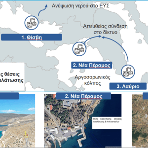 Λειψυδρία: ΔΕΗ και Elpedison στο «παιχνίδι» για τις αφαλατώσεις