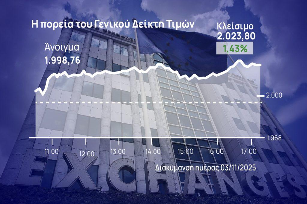 Χρηματιστήριο Αθηνών: Με το «δεξί» και με +1,4% στο Νοέμβριο