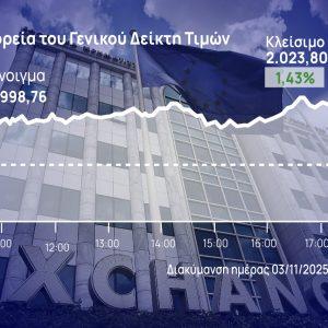 Χρηματιστήριο Αθηνών: Με το «δεξί» και με +1,4% στο Νοέμβριο