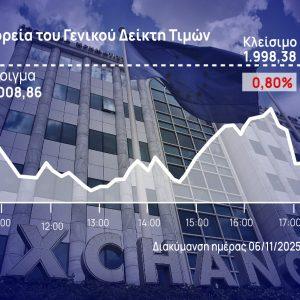 Χρηματιστήριο Αθηνών: Στις συμπληγάδες των Metlen και Εθνικής οι 2.000 μονάδες στην αγορά