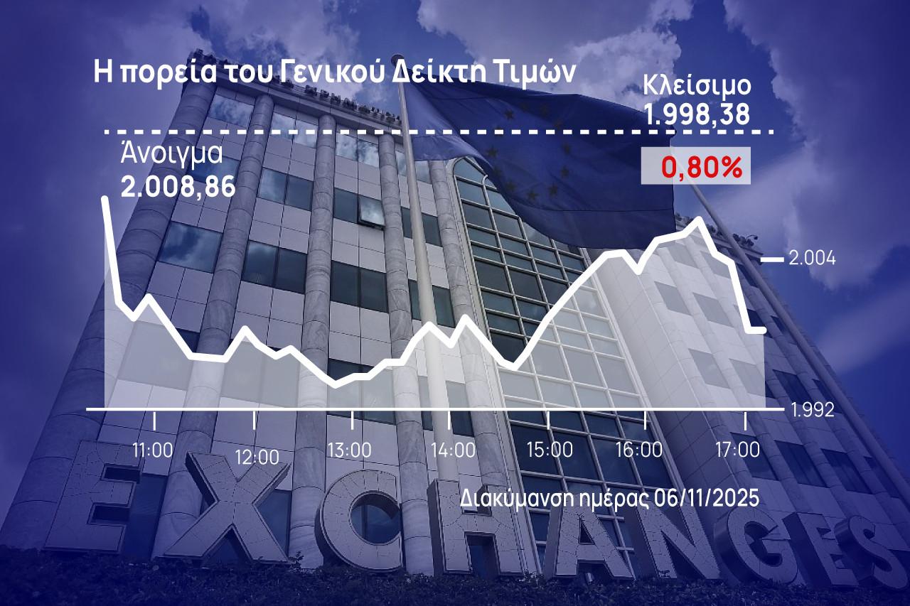 Χρηματιστήριο Αθηνών: Στις συμπληγάδες των Metlen και Εθνικής οι 2.000 μονάδες στην αγορά