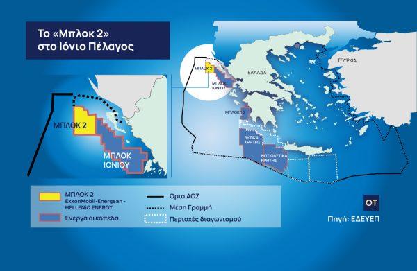 Υδρογονάνθρακες