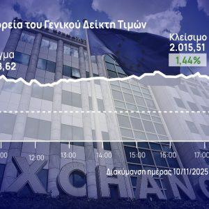 Χρηματιστήριο Αθηνών: Με ισχυρό τζίρο η ανοδική αντίδραση