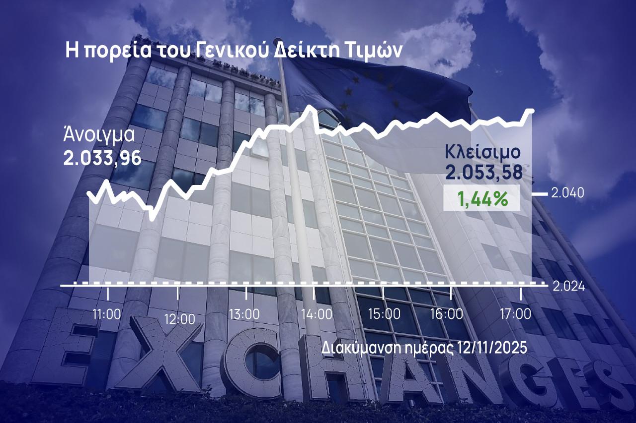 Χρηματιστήριο Αθηνών: Με τα «φτερά» της Aegean πέταξε η αγορά