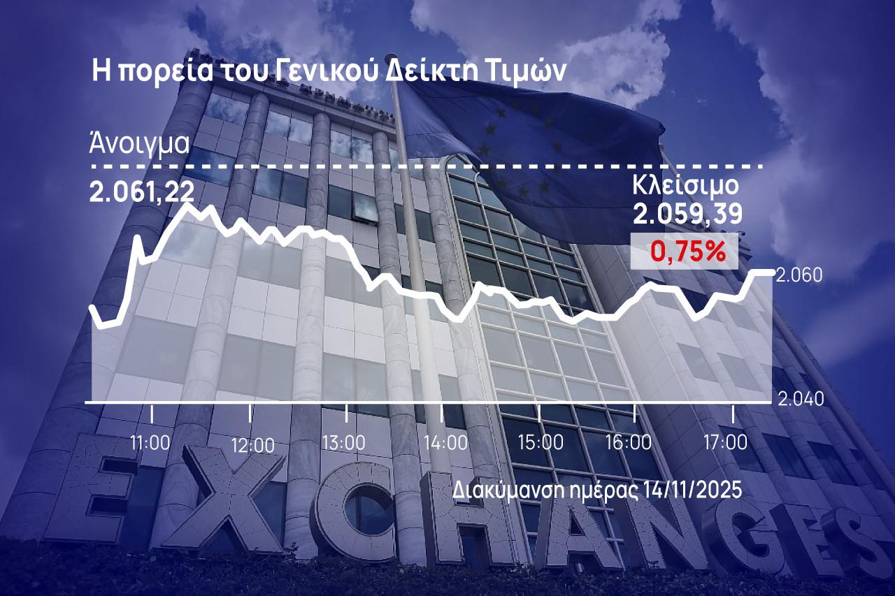 Χρηματιστήριο Αθηνών: Ροκάνισε τα εβδομαδιαία – Αντεξε στις διεθνείς πιέσεις