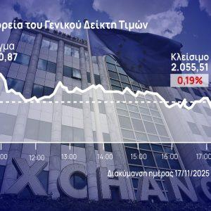 Χρηματιστήριο Αθηνών: Αδύναμη η αγορά, έκλεισε πτωτικά με χαμηλό τζίρο