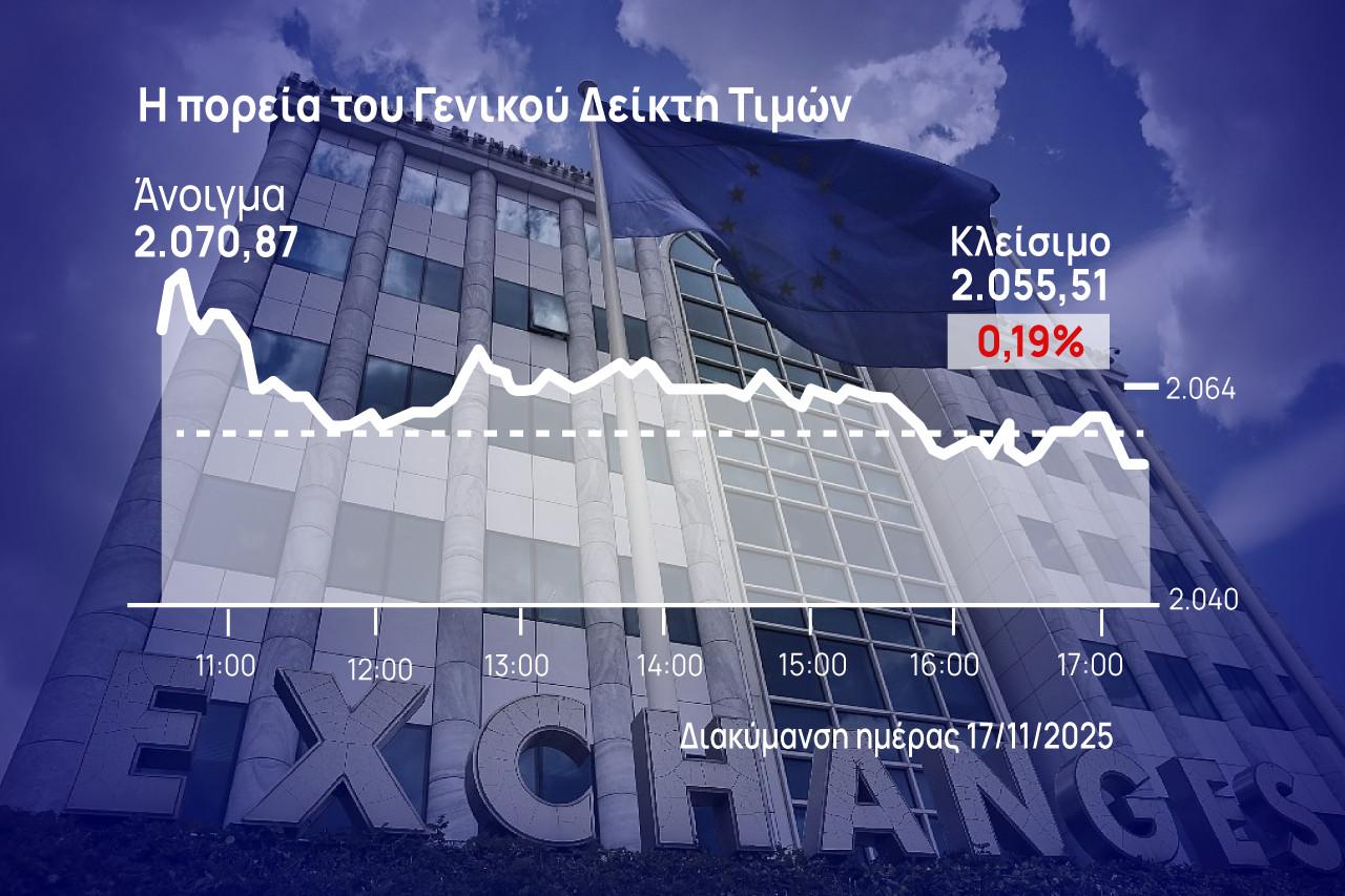 Χρηματιστήριο Αθηνών: Αδύναμη η αγορά, έκλεισε πτωτικά με χαμηλό τζίρο