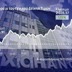 Χρηματιστήριο Αθηνών: Ανέβασε ταχύτητες στο τέλος
