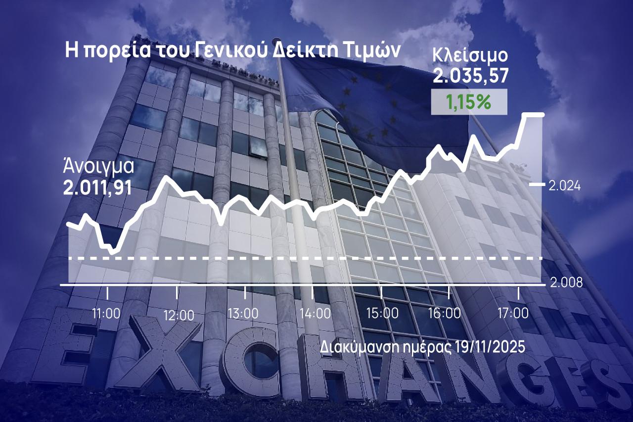 Χρηματιστήριο Αθηνών: Ανέβασε ταχύτητες στο τέλος