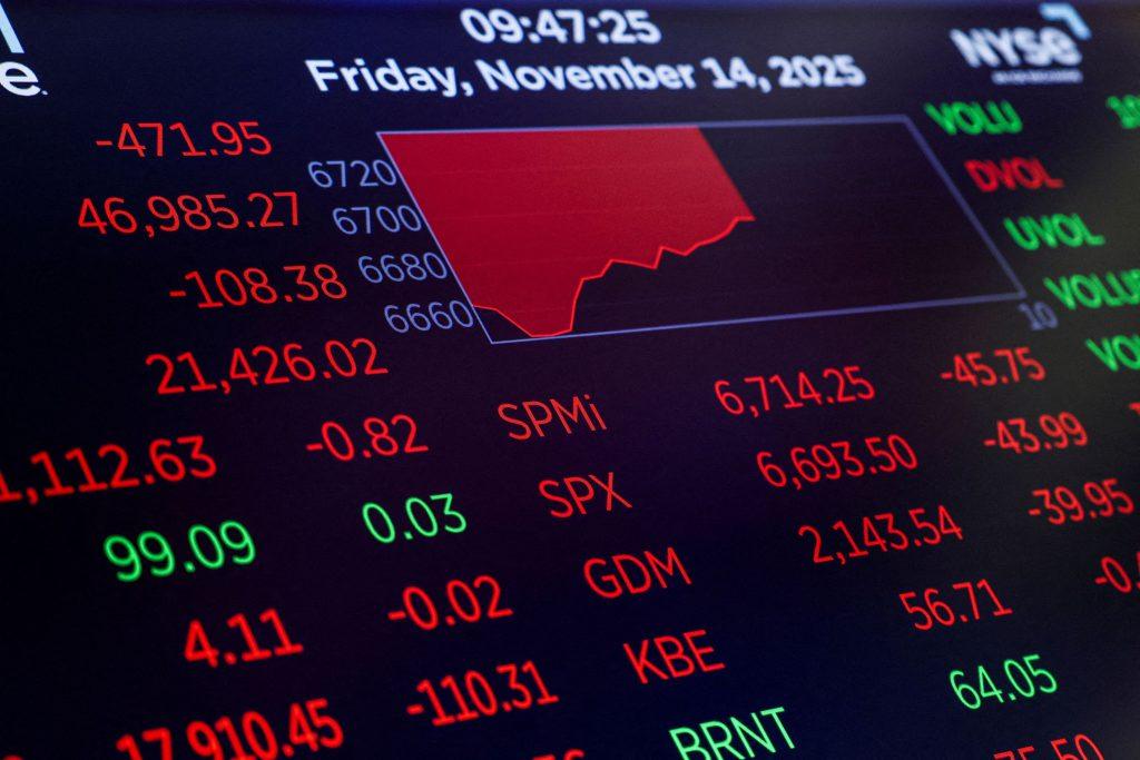 Παγκόσμιες αγορές: Από την ευφορία της Nvidia στην ανησυχία για τη Fed