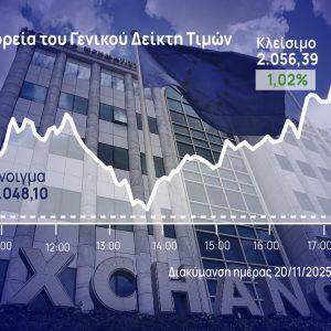 Χρηματιστήριο Αθηνών: Πήρε το διεθνές «σήμα» για το +1%