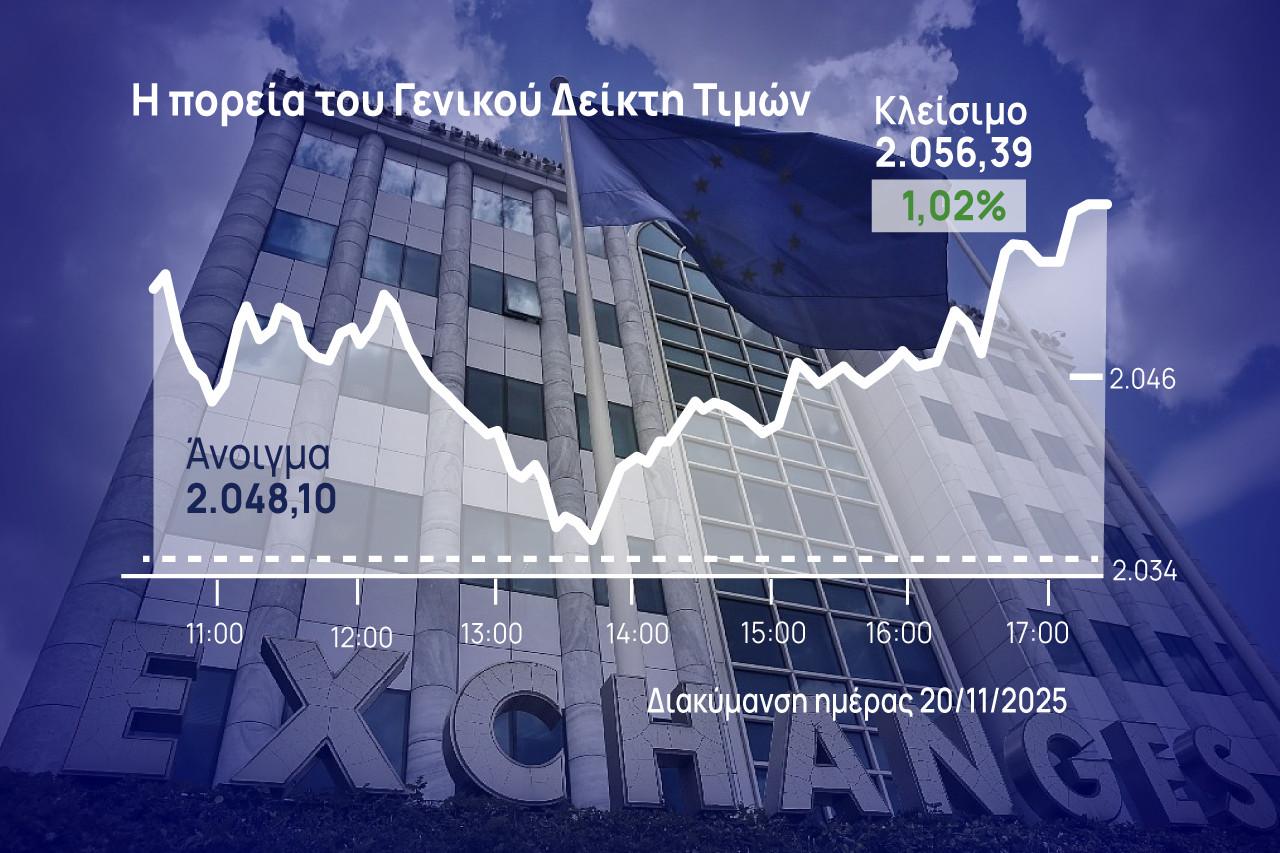 Χρηματιστήριο Αθηνών: Πήρε το διεθνές «σήμα» για το +1%