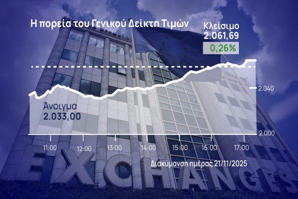 Χρηματιστήριο Αθηνών: Στο… «παρά ένα» κράτησε το θετικό πρόσημο της εβδομάδας