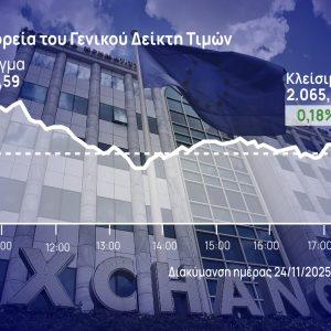 Χρηματιστήριο Αθηνών: Ήπια ανοδικά με ρεκόρ τζίρου… 875 εκατ. ευρώ