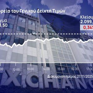 Χρηματιστήριο Αθηνών: Χαμηλού τζίρου διόρθωση