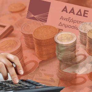 ΑΑΔΕ: Από 24/11/2025 το νέο Τελωνείο Δυτικής Αττικής