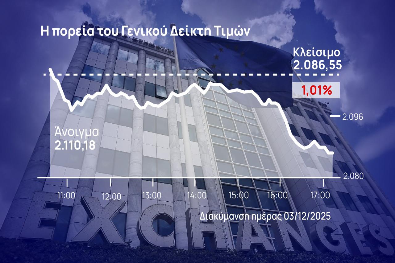 Χρηματιστήριο Αθηνών: Τράπεζες και Metlen πίεσαν στο -1%