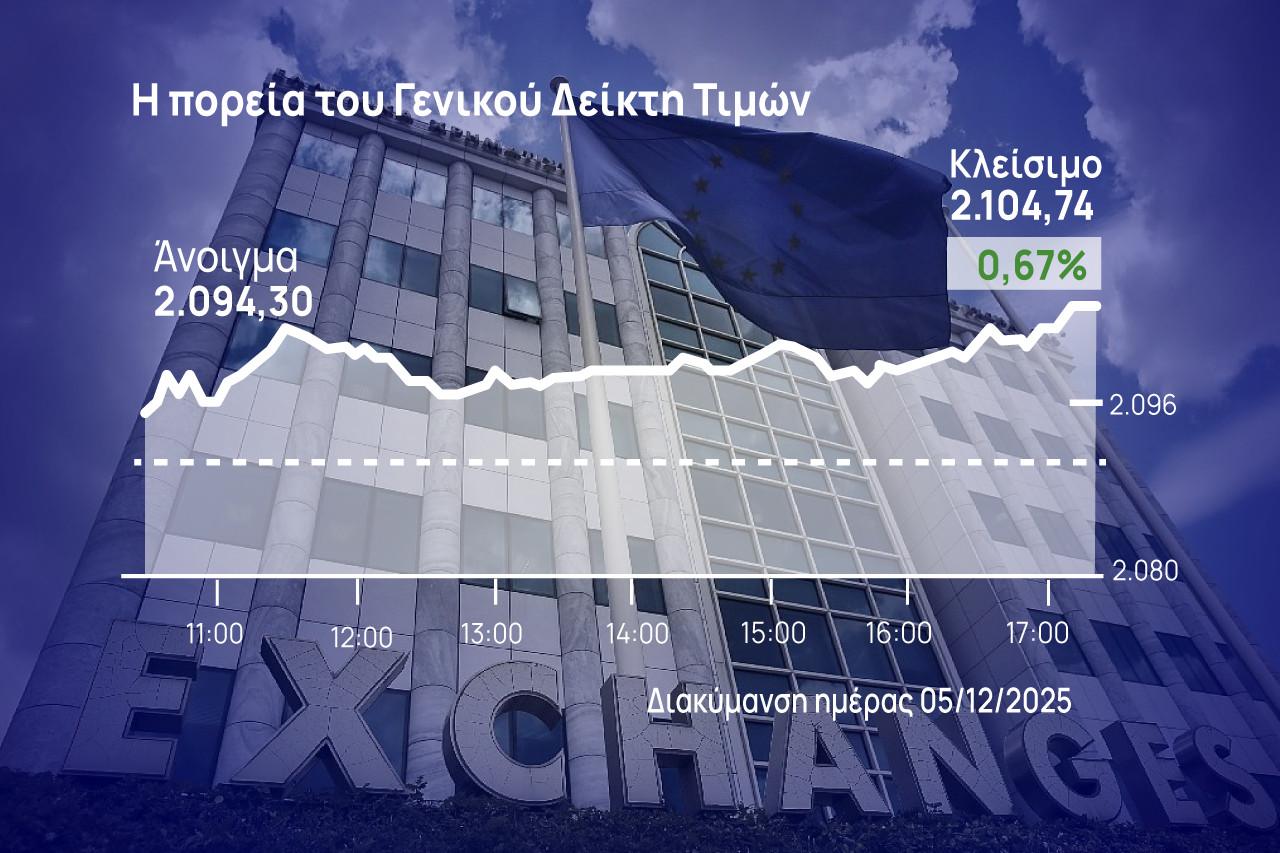 Χρηματιστήριο Αθηνών: Με «υποσχέσεις» το κλείσιμο της εβδομάδας