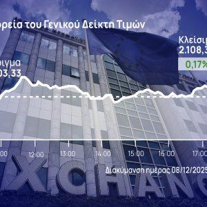 Χρηματιστήριο Αθηνών: Μικρά κέρδη με μπαράζ πακέτων