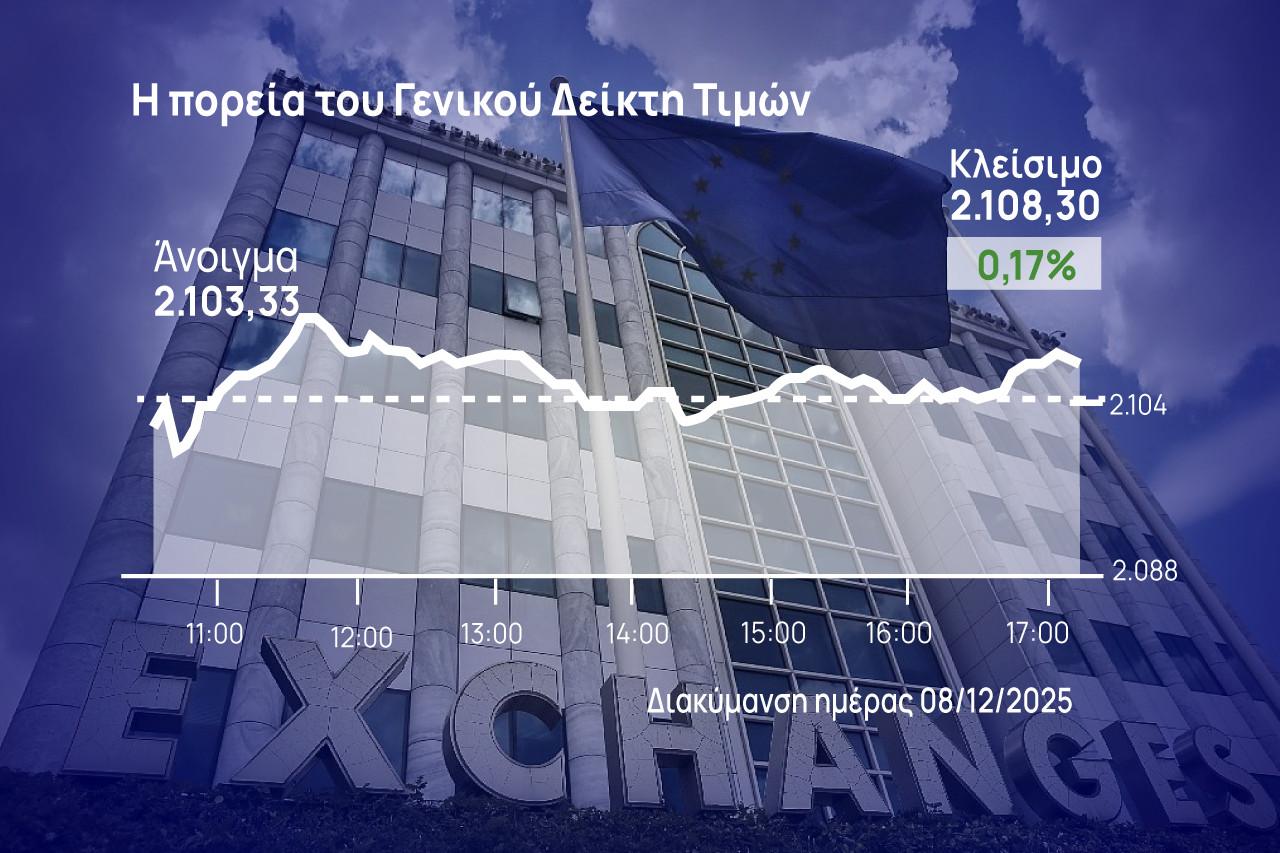 Χρηματιστήριο Αθηνών: Μικρά κέρδη με μπαράζ πακέτων