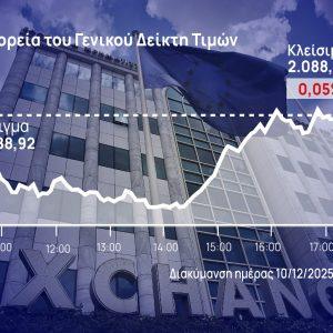Χρηματιστήριο Αθηνών: Άντεξε τις πιέσεις, ξεχώρισε η ΕΛΧΑ