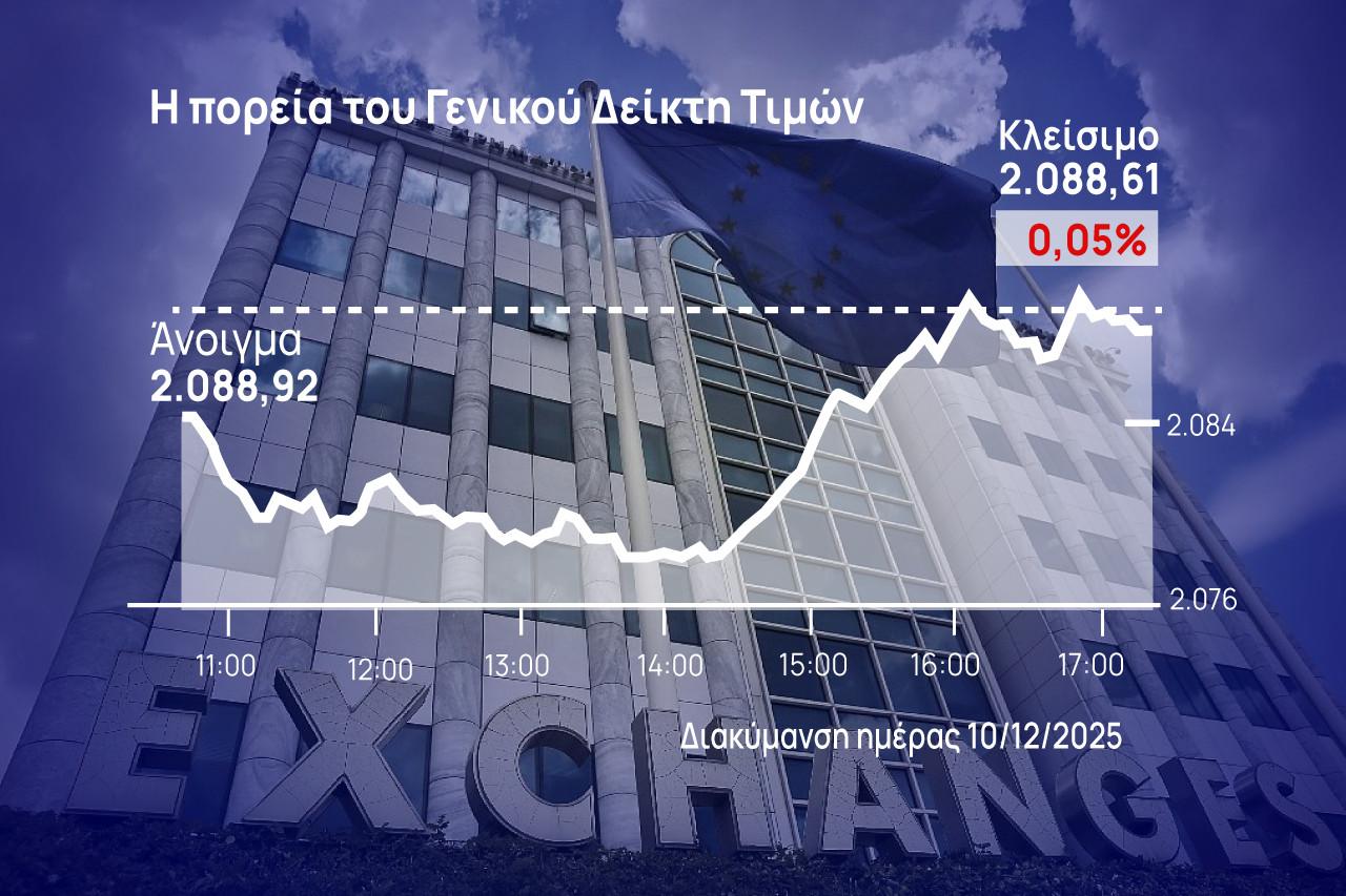 Χρηματιστήριο Αθηνών: Άντεξε τις πιέσεις, ξεχώρισε η ΕΛΧΑ