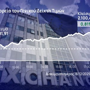 Χρηματιστήριο Αθηνών: Στις 2.100 μονάδες και πάλι η αγορά, άλλαξαν χέρια 52 πακέτα
