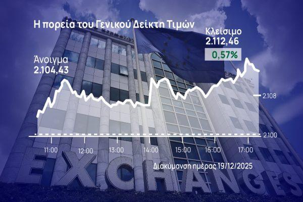 Χρηματιστήριο Αθηνών: Κέρδη, με έκρηξη τζίρου