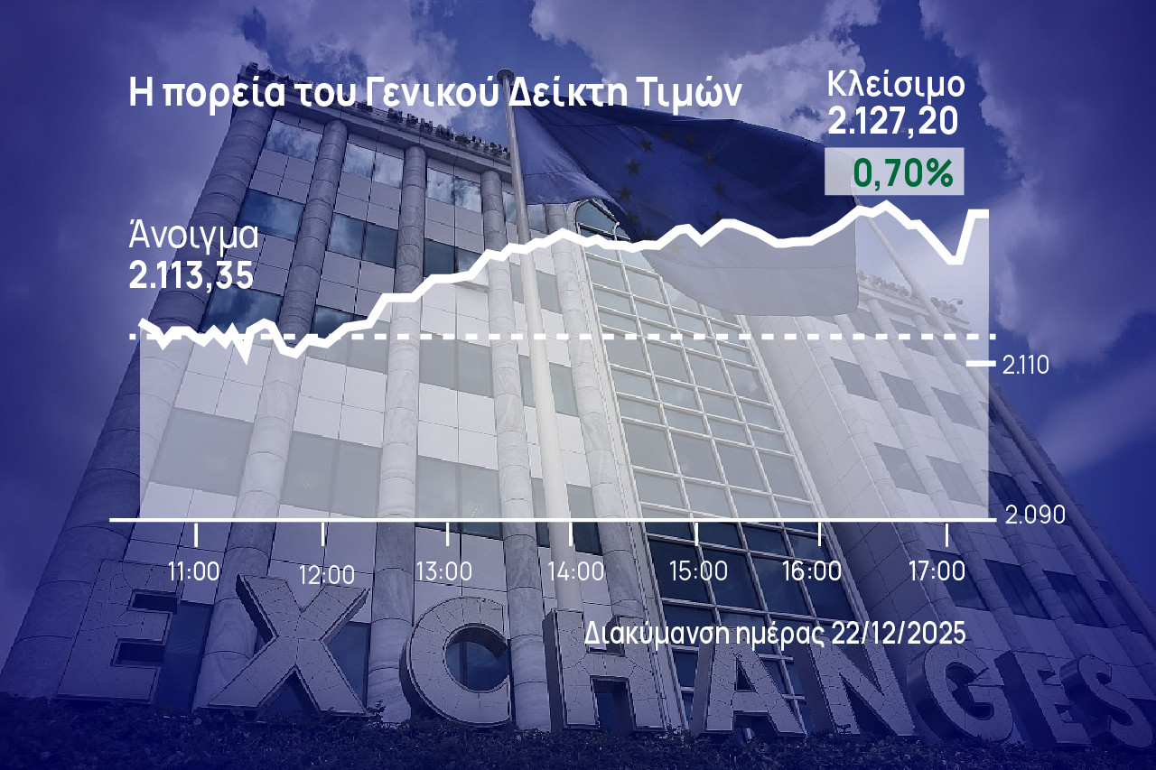 Χρηματιστήριο Αθηνών: Με το δεξί στη νέα εβδομάδα