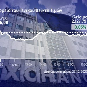 Χρηματιστήριο Αθηνών: Στήριξη από την Metlen απέναντι στους πωλητές