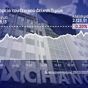 Χρηματιστήριο Αθηνών: Αναχαίτισε την τραπεζική πτώση η αγορά, βρήκε στήριξη από Metlen