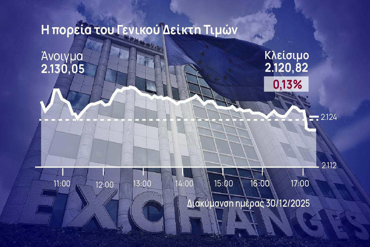 Χρηματιστήριο Αθηνών: Στο φίνις επικράτησαν οι πωλητές