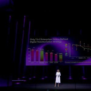 Έρευνα Grant Thornton: «Η ΑΙ μπαίνει στο DNA των επιχειρήσεων»