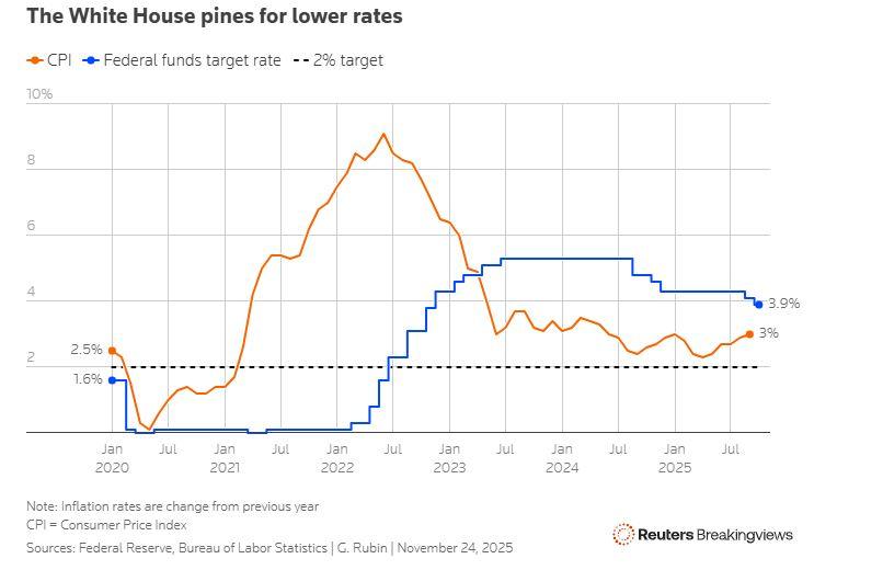 Τσιάρας: Οι δηλώσεις για τα αιτήματα των αγροτών [live]