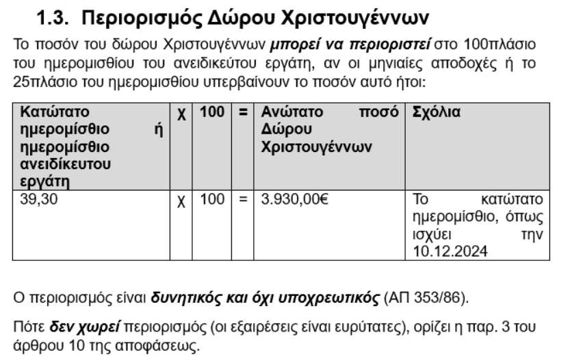 Δώρο Χριστουγέννων