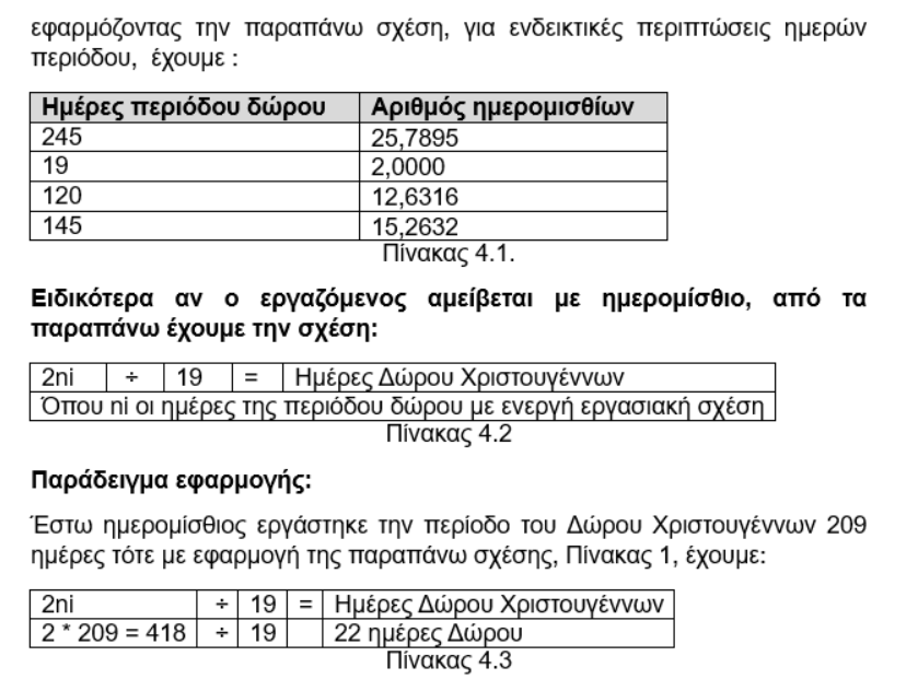 Δώρο Χριστουγέννων