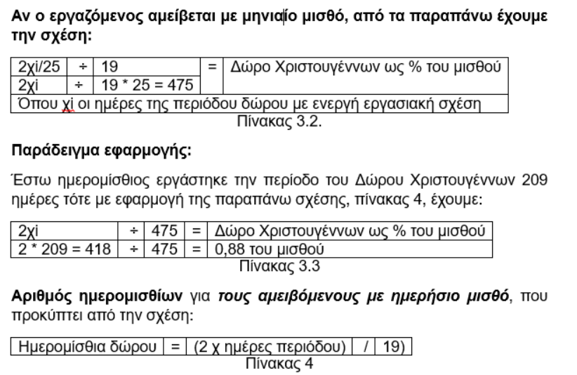 Δώρο Χριστουγέννων