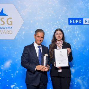 TITAN: Ευρωπαϊκή διάκριση για τη διαφάνεια στη δημοσιοποίηση πληροφοριών ESG