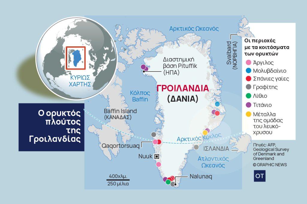 Γροιλανδία: Τι καθιστά το παγωμένο νησί τόσο σημαντικό για τον Τραμπ και τις ΗΠΑ