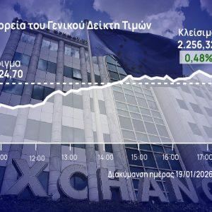 Χρηματιστήριο Αθηνών: Ώθηση από τις τράπεζες
