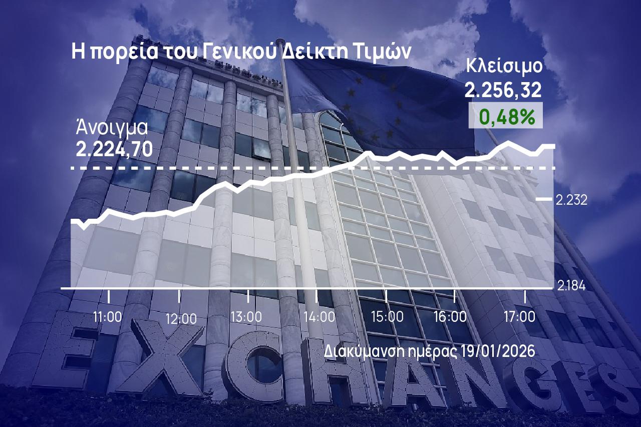 Χρηματιστήριο Αθηνών: Ώθηση από τις τράπεζες