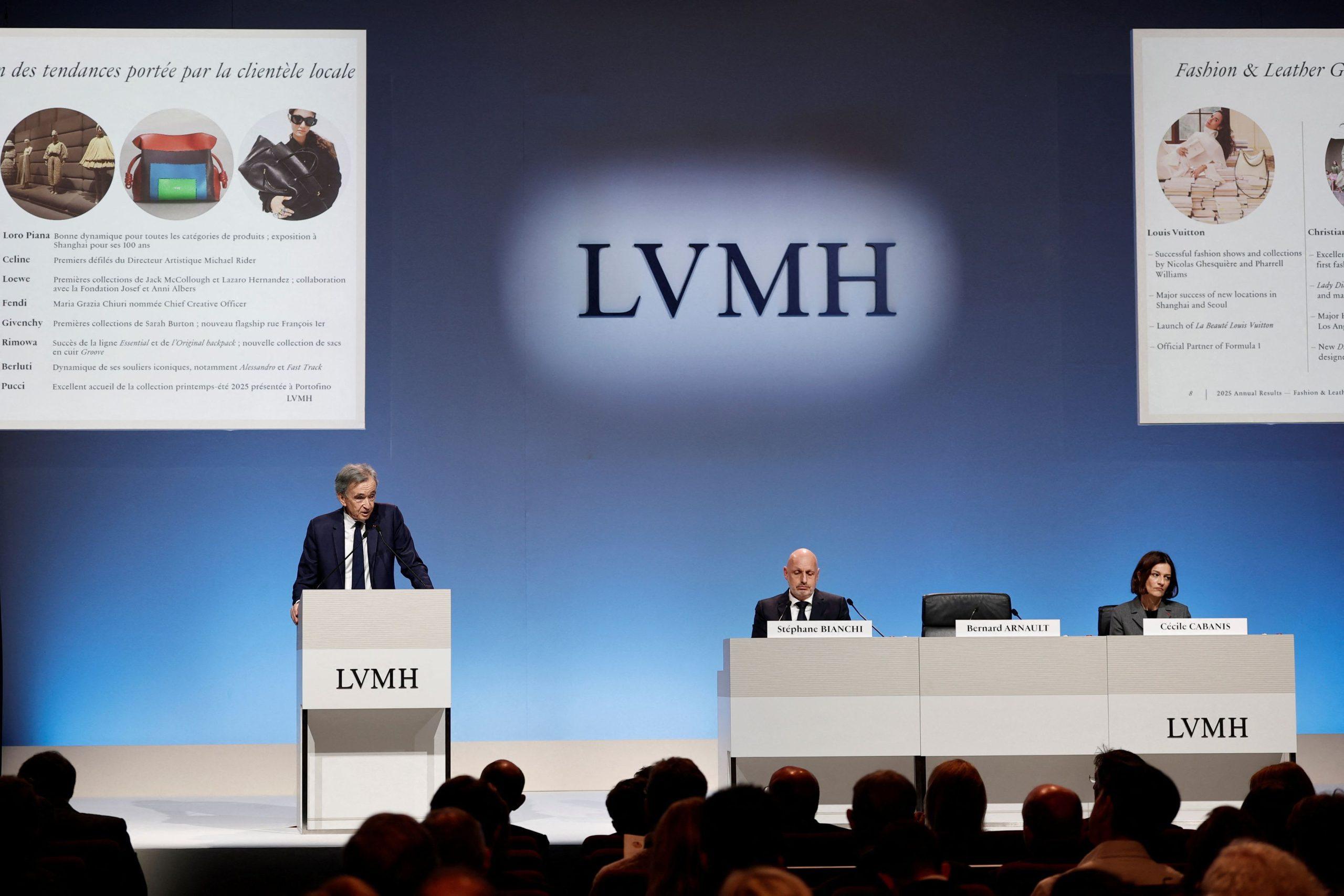 LVMH